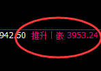 液化气:4小时回补结构精准展开宽幅运行