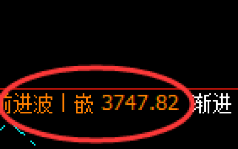 沥青：4小时结构精准展开强势振荡