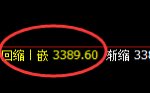 豆粕：涨超2%，4小时低点精准极端拉升