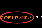 豆粕:涨超2%,4小时低点精准极端拉升