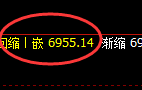 聚丙烯:4小时结构精准展开快速洗盘