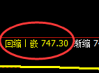 铁矿石:4小时结构精准展开快速洗盘