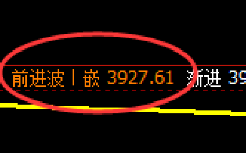 液化气：修正结构精准展开4小时区间运行结构