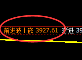 液化气:修正结构精准展开4小时区间运行结构