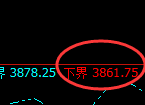 液化气:修正结构精准展开4小时区间运行结构