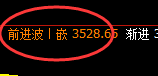 豆粕:4小时价格结构精准进入区间振荡