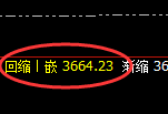 沥青:日线结构低点精准展开向上回补