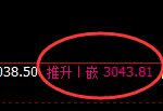 燃油:试仓低点,精准展开极端向上洗盘