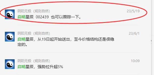 启明星辰 002439:VIP策略,利润超15%,稳步回升