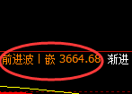 螺纹:日线结构精准展开强势宽幅振荡