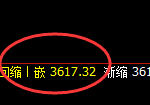 螺纹:日线结构精准展开强势宽幅振荡