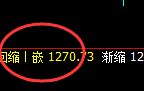 焦煤:日线修正高点,精准冲高回落
