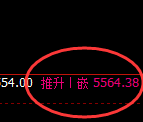 PTA:4小时结构精准展开快速洗盘