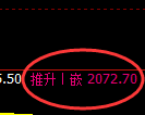 甲醇:4小时试仓低点一气呵成精准完成修正