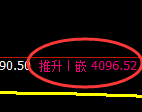 乙二醇:日线回补高点结构精准触及并加速回撤