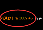 液化气:4小时结构精准展开快速回撤