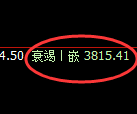 液化气:4小时结构精准展开快速回撤