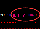 菜粕:试仓低点精准展开直线强势回升