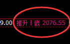焦炭:日线结构精准展开极端强势运行