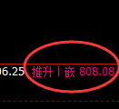 铁矿石:4小时结构延续精准延续强势宽幅运行