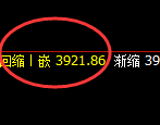 乙二醇:4小时周期精准展开宽幅区间振荡