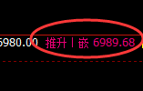 聚丙烯:4小时回补结构精准展开宽幅波动