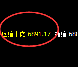 聚丙烯:4小时回补结构精准展开宽幅波动