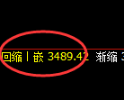 豆粕:4小时低点精准实现规则化强势回升