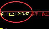 焦煤:VIP精准策略(日间)双向策略 超45点