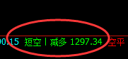 焦煤:VIP精准策略(日间)双向策略 超45点