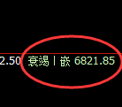 聚丙烯:4小时再度展开精准结构的窄幅振荡