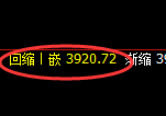 乙二醇:4小时结构 精准展开强势洗盘