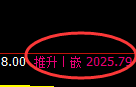 甲醇:试仓低点精准展开极端强势修正
