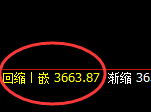 沥青:价差式精准实施规则化快速运行