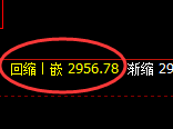 燃油:价差式结构,精准展开强势运行