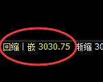 菜粕:4小时结构高点精准展开快速修正