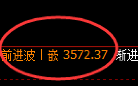豆粕：价差式精准快速进入修正结构