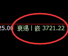 螺纹:4小时结构精准展开区间振荡,美好的波动