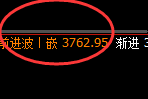 螺纹:4小时结构精准展开区间振荡,美好的波动