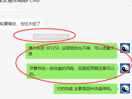 通力科技 301255:VIP精准策略(短线)利润综合突破10%