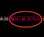 豆粕:4小时低点精准展开止跌回升,涨则高利则大