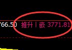 螺纹:延续4小时结构的精准宽幅振荡