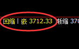 螺纹:延续4小时结构的精准宽幅振荡
