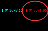 沥青:试仓低点精准止跌并极端快速拉升
