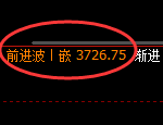 沥青:试仓低点精准止跌并极端快速拉升