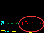 螺纹:试仓低点,精准展开非常完美的极端拉升