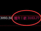 燃油:回补结构精准展开冲高回落并进入洗盘