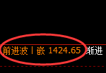 焦煤:极端回补结构,精准展开宽幅波动