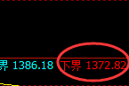 焦煤:极端回补结构,精准展开宽幅波动