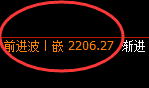 焦炭:极端回补规则的精准宽幅运行结构